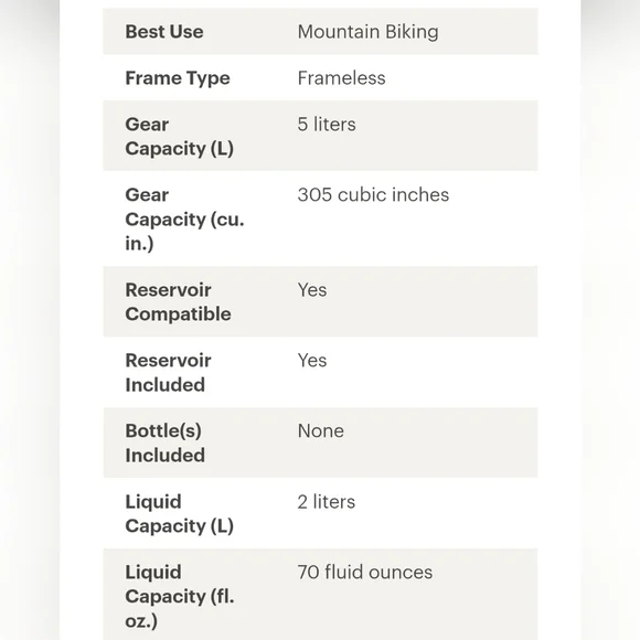 CamelBak Red Rogue Light 7 Hydration Backpack - Picture 9 of 10